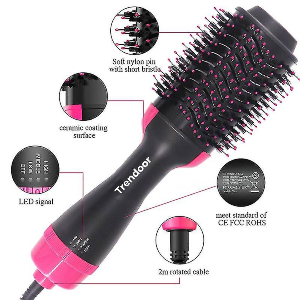 One Step Hair Dryer and Volumizer Brush with Ionic Technology
