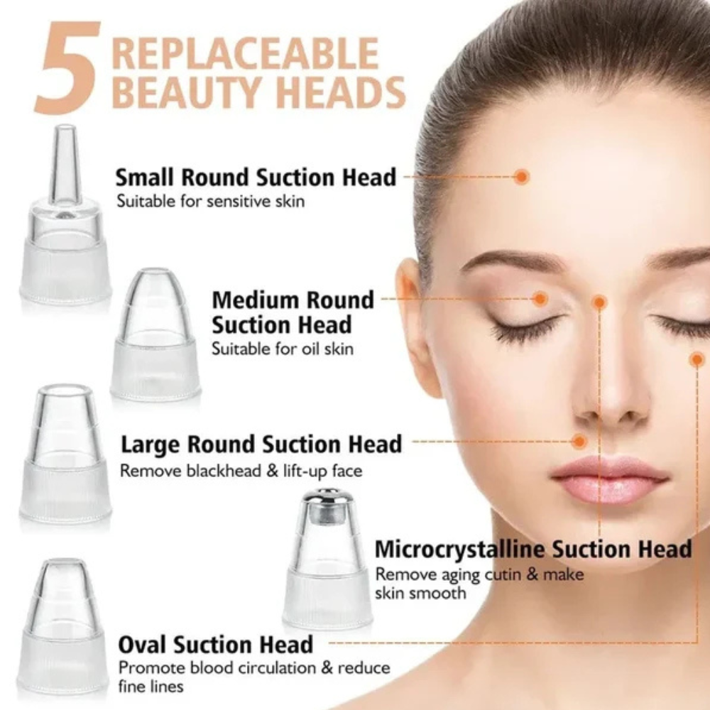 5-in-1 Rechargeable Pore Vacuum Cleaner with 5 Heads