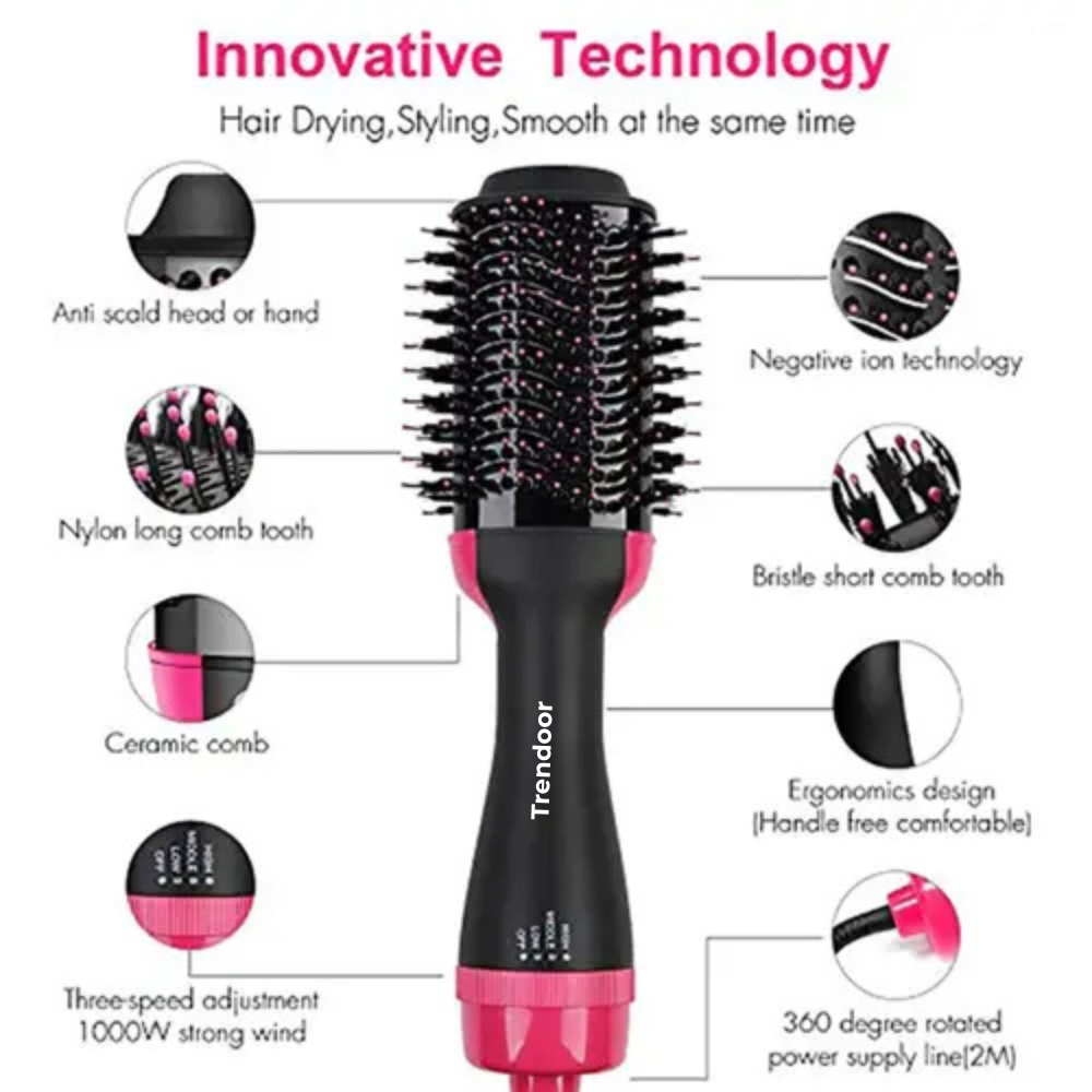 One Step Hair Dryer and Volumizer Brush with Ionic Technology