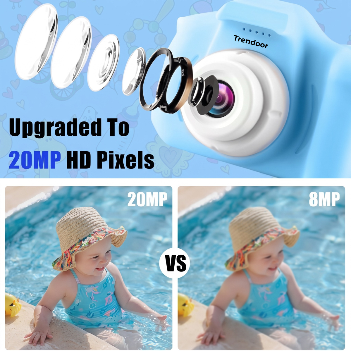 Kids Digital Camera with 12MP Photos, 1080P Video and Games