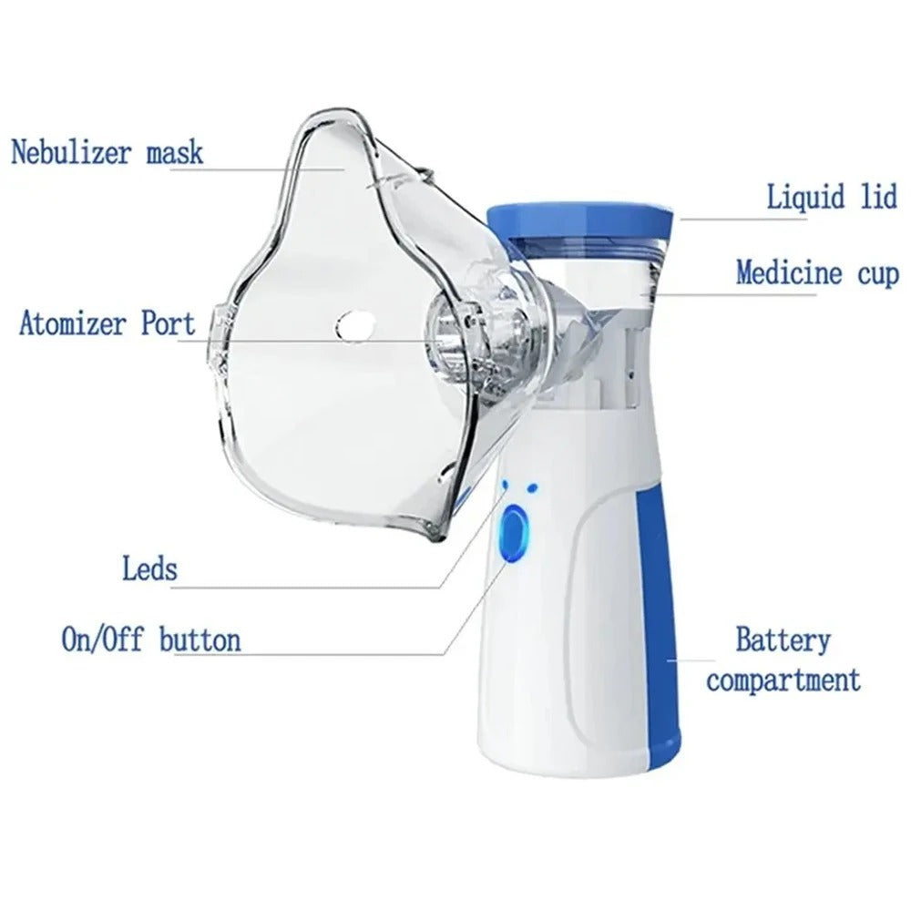 Mesh nebulizer with mouthpiece and mask attachments