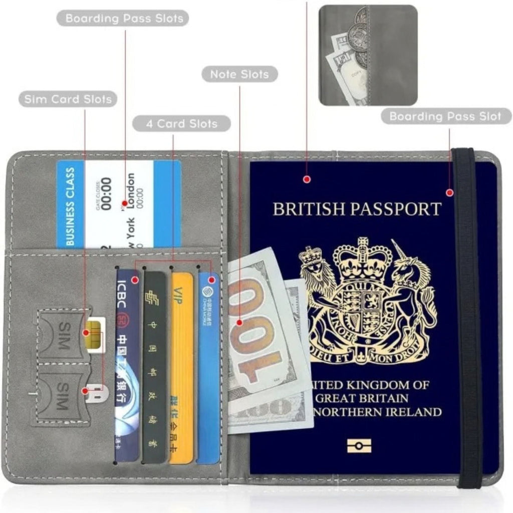 Passport Travel Wallet Organizer with Card, SIM and Boarding Pass Slots