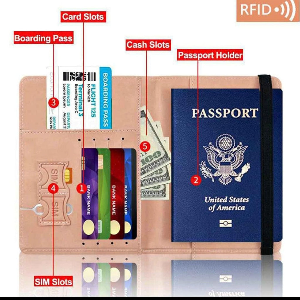 Passport Travel Wallet Organizer with Card, SIM and Boarding Pass Slots